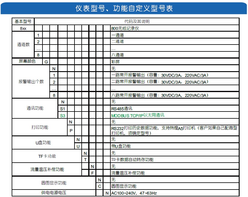 KH800G�o��ӛ䛃x