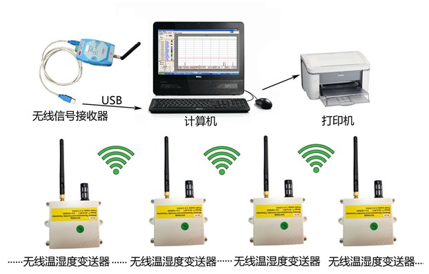 GSP�}��؝�ȱO��